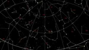 Circum Polar Constellations